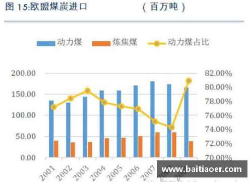 amjs澳金沙门官网欧盟推出碳边境调节机制，全球气候行动再添利器 - 副本